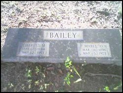 Charles Marvin Bailey 