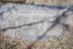 Sylvia Roxanne “Sissy” Aragon 