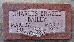 Charles Brazee Bailey 
