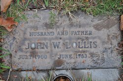 John William Lollis 