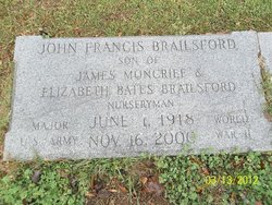 John Francis Brailsford 