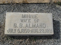 Mildred Elizabeth “Minnie” <I>Christian</I> Almand 