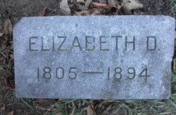 Elizabeth D <I>Hoffman</I> Babcock 