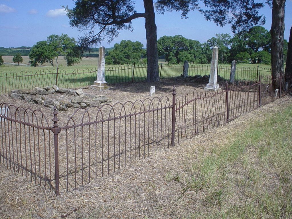 Holt Family Cemetery