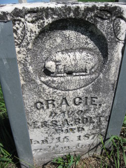 Grace Bolton 