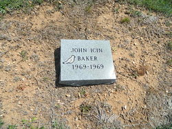 John Icin Baker 