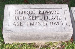 George Edward Unknown 
