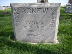 James Marion Agnew 