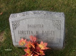 Loretta Mabel Bailey 