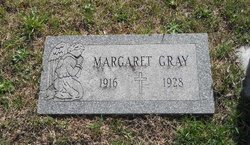 Margaret Gray 