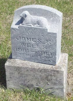 James F. Wells 