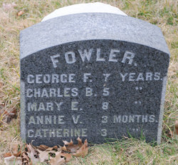 George F. Fowler 