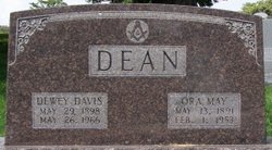 Dewey Davis Dean 