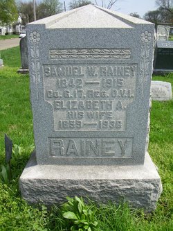 Samuel W. Rainey 