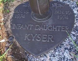 Infant Daughter Kyser 