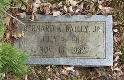 Bernard Andrew Bailey Jr.