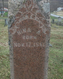 Nina A. <I>Baldwin</I> Baker 