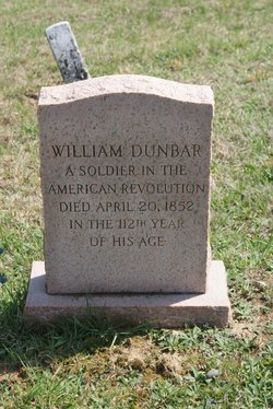 William Dunbar Jr.