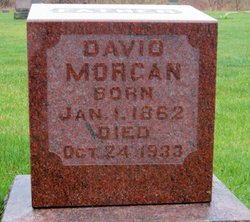 David Morgan 