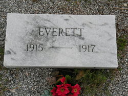 Everett Kimball 