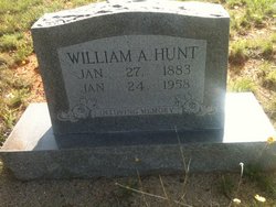 William Abraham Hunt 