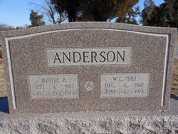 William Clarence “Bill” Anderson 