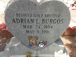 Adrian L. Burgos 