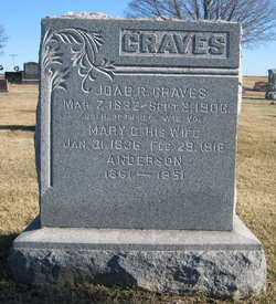 Anderson Isaac Graves 