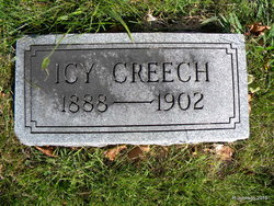 Icy Creech 