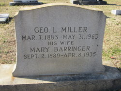 George Luther Miller 