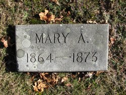 Mary A Armstrong 