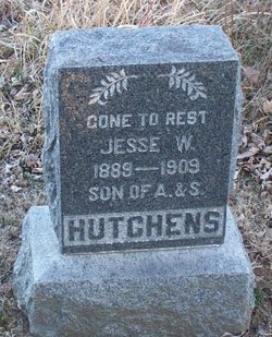 Jesse W. Hutchens 