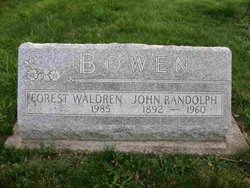 John Randolph Bowen 