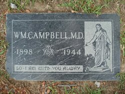 Dr William “W.M.” Campbell 