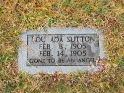Lou Ada Sutton 
