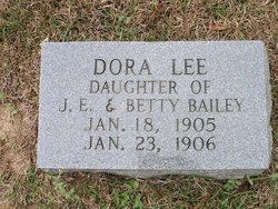 Dora Lee Bailey 