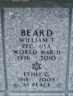 William Thomas Beard 