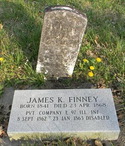 James K Finney 