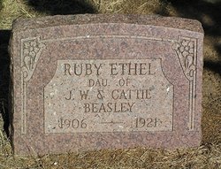 Ruby Ethel Beasley 
