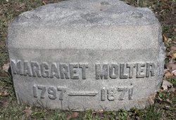 Margaret Molter 