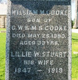 William Mansfield Cooke 