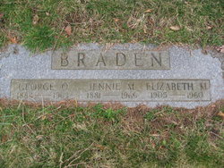 Jennie Maude <I>Veon</I> Braden 