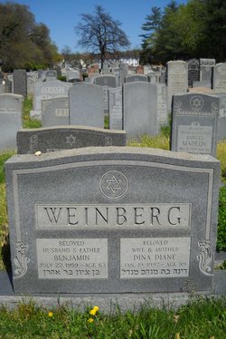 Benjamin “Benny” Weinberg 