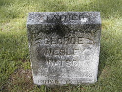 George Wesley Watson 