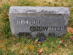 Arthur Brewster 