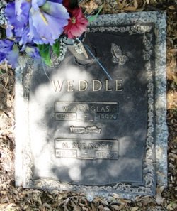 W. Douglas Weddle 