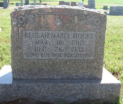 Beulah Mabel Moore 