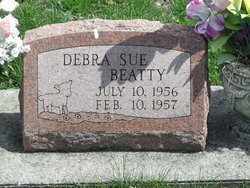 Debra Sue Beatty 