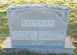 Willie Bettie <I>Greenstreet</I> Baughan 