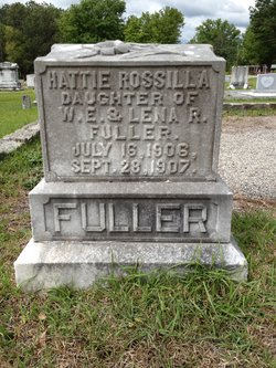 Hattie Rossilla Fuller 